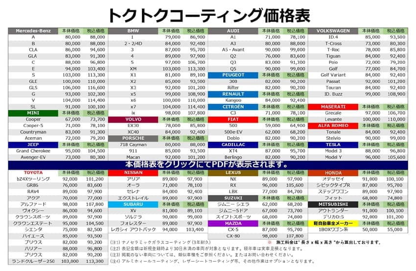 コーティング価格表